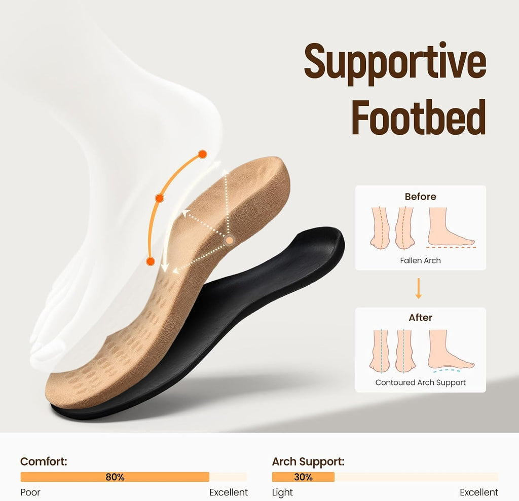 Athlefit Women's Orthopedic Arch Support Sandals Comfortable Thong T-Strap Orthotic Casual Flat Sandals