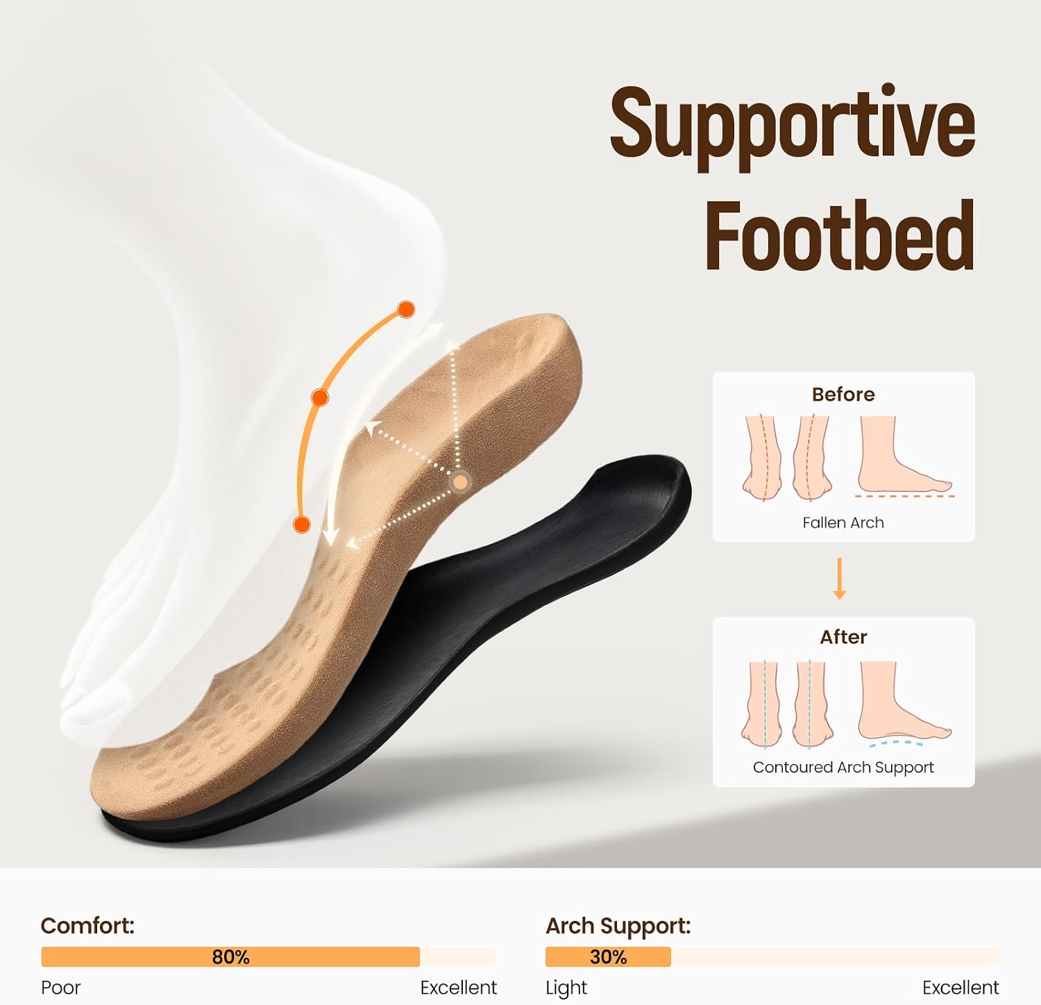 Athlefit Women's Orthopedic Arch Support Sandals Comfortable Thong T-Strap Orthotic Casual Flat Sandals