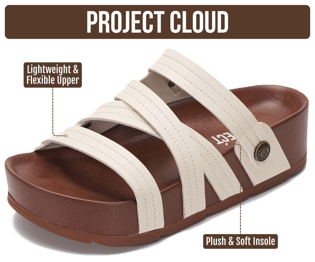 Project Cloud 100% Genuine Leather Platform Sandals Women – Strappy Wedges with Comfortable Plush Insole – Lightweight & Non Slip Wedge Sandals for Women 2026