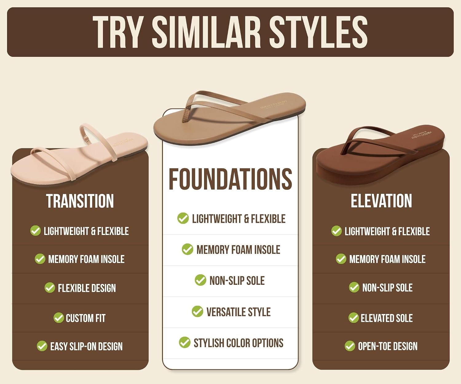 Project Cloud Flip Flops for Women Footwear- Lightweight and Memory Foam Insole Sandals for Women 2026 - Durable Non-Slip Beach Essentials Flats for Women Sandals (Foundations)